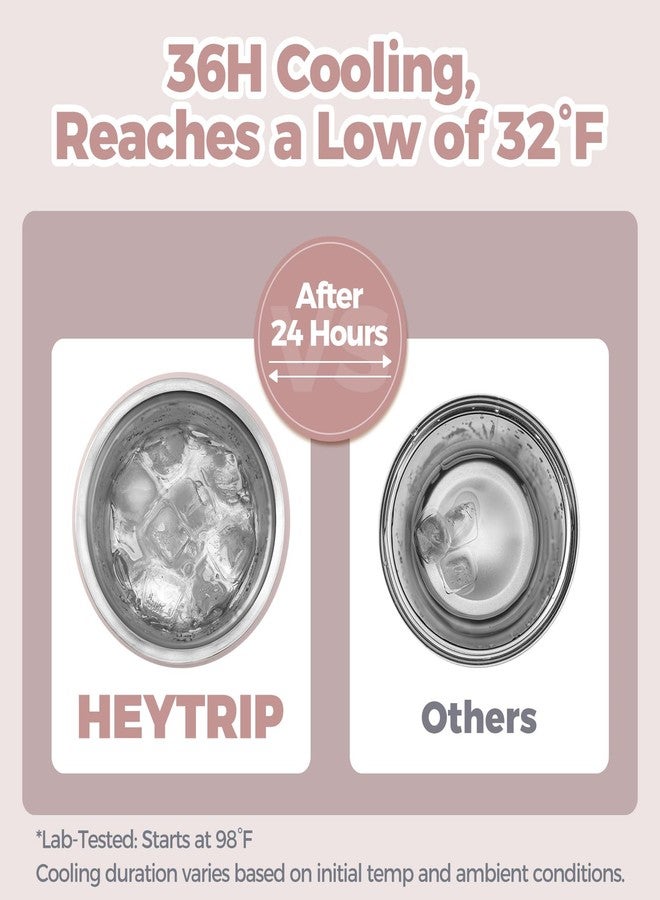 HEYTRIP Portable Breastmilk Cooler - 20oz Stainless Steel Milk Chiller Bottle for Travel & Work | Reusable Breastmilk Storage Container, 36+ Hour Cooling, TSA Approved | Rosy Azure - Image 3